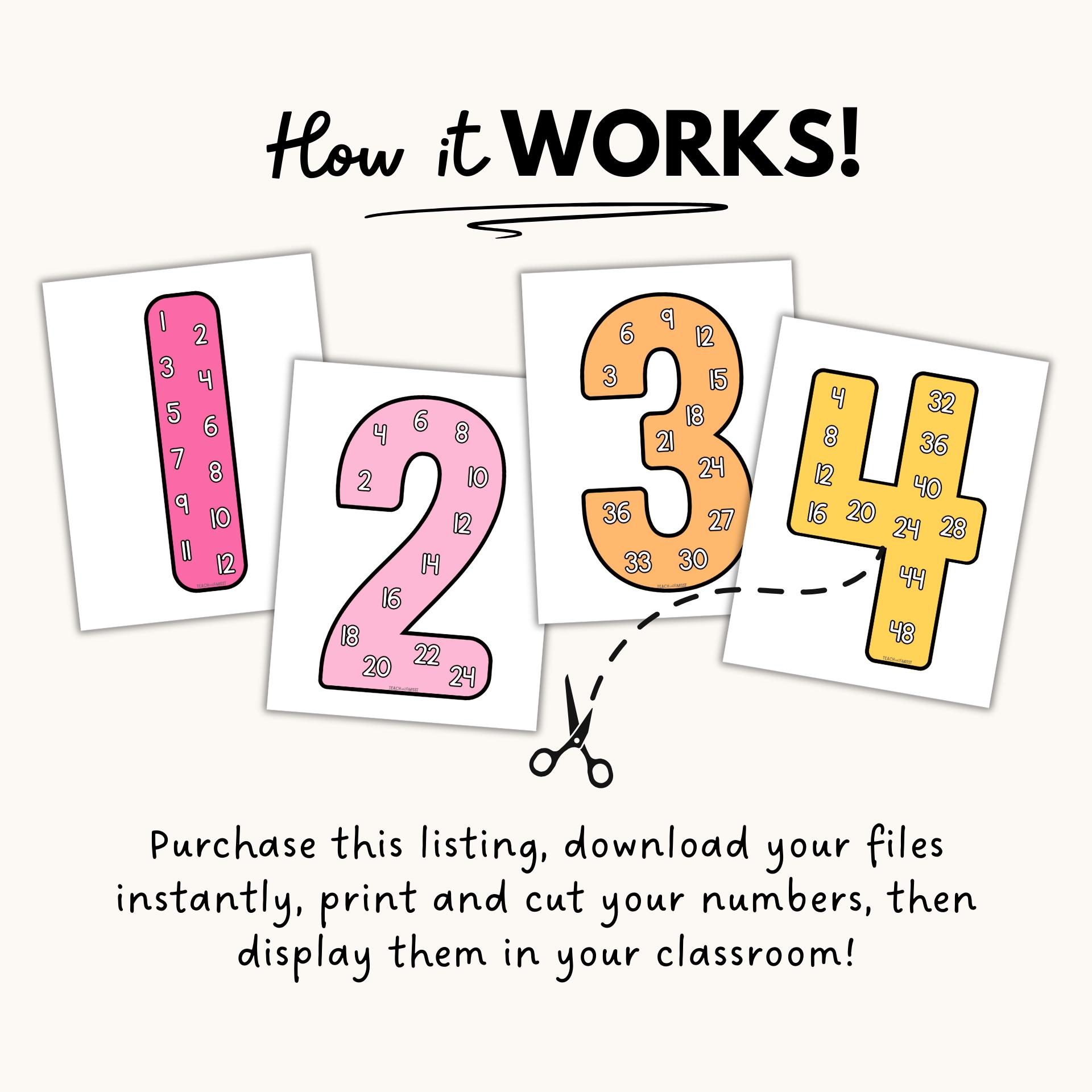 Rainbow Skip Counting Numbers: Classroom Math Decor (digital Download ...