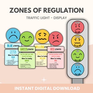 Könnte beinhalten: Ein digitaler Druck mit dem Titel "Zonen der Regulierung", der eine Ampelanzeige zeigt. Die Anzeige umfasst farbcodierte Zonen: blau, grün, gelb und rot, jeweils mit passenden Gesichtsausdrücken und Beschreibungen. Der Text "Sofortiger digitaler Download" steht unten.