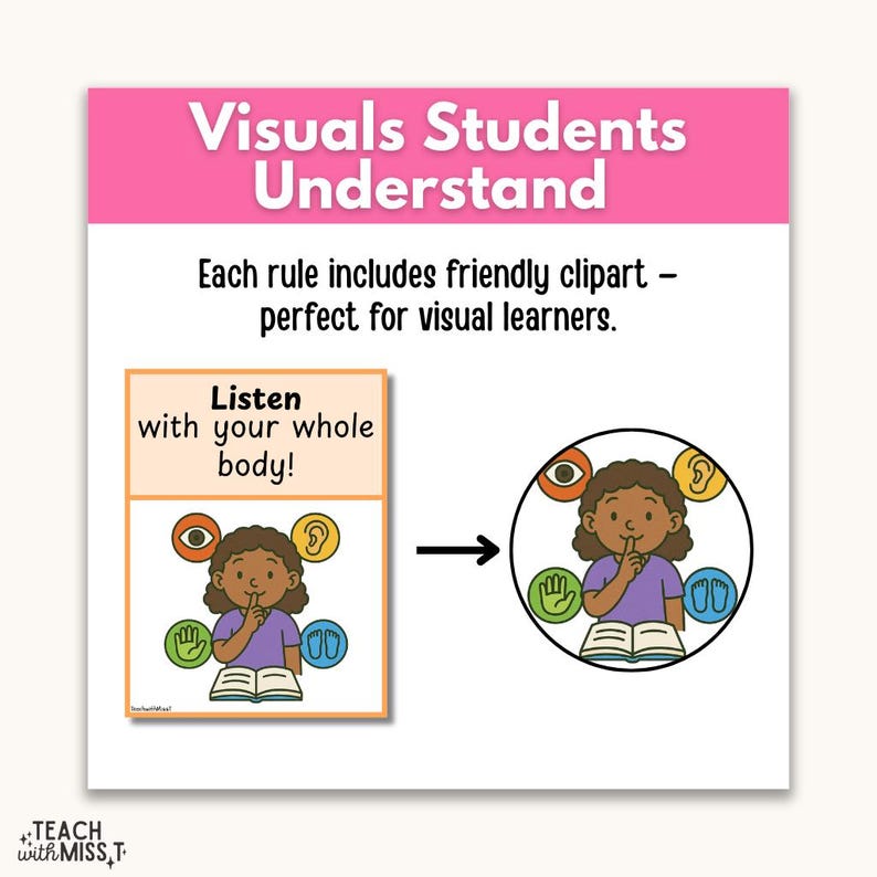 Classroom Rules Posters: Classroom Management | Classroom Visuals ...