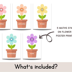 Maths Symbols Flower Pot Posters: Rainbow Classroom Decor (digital ...