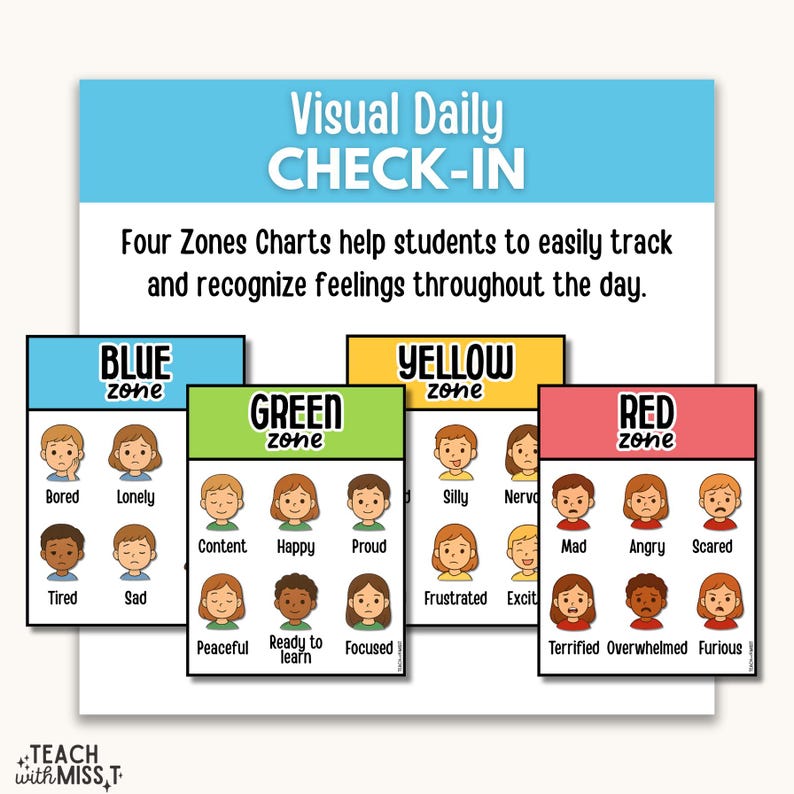 Zones of Regulation Bundle: Emotional Learning Flashcards & Charts ...