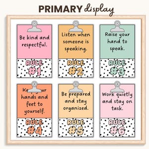 Boho Classroom Rules Posters: Spotty Classroom Decor (digital Download ...