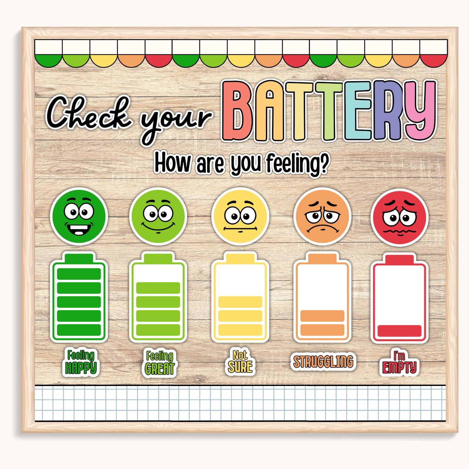 Check Your Battery Bulletin Board Kit | Emotional Regulation Tools ...