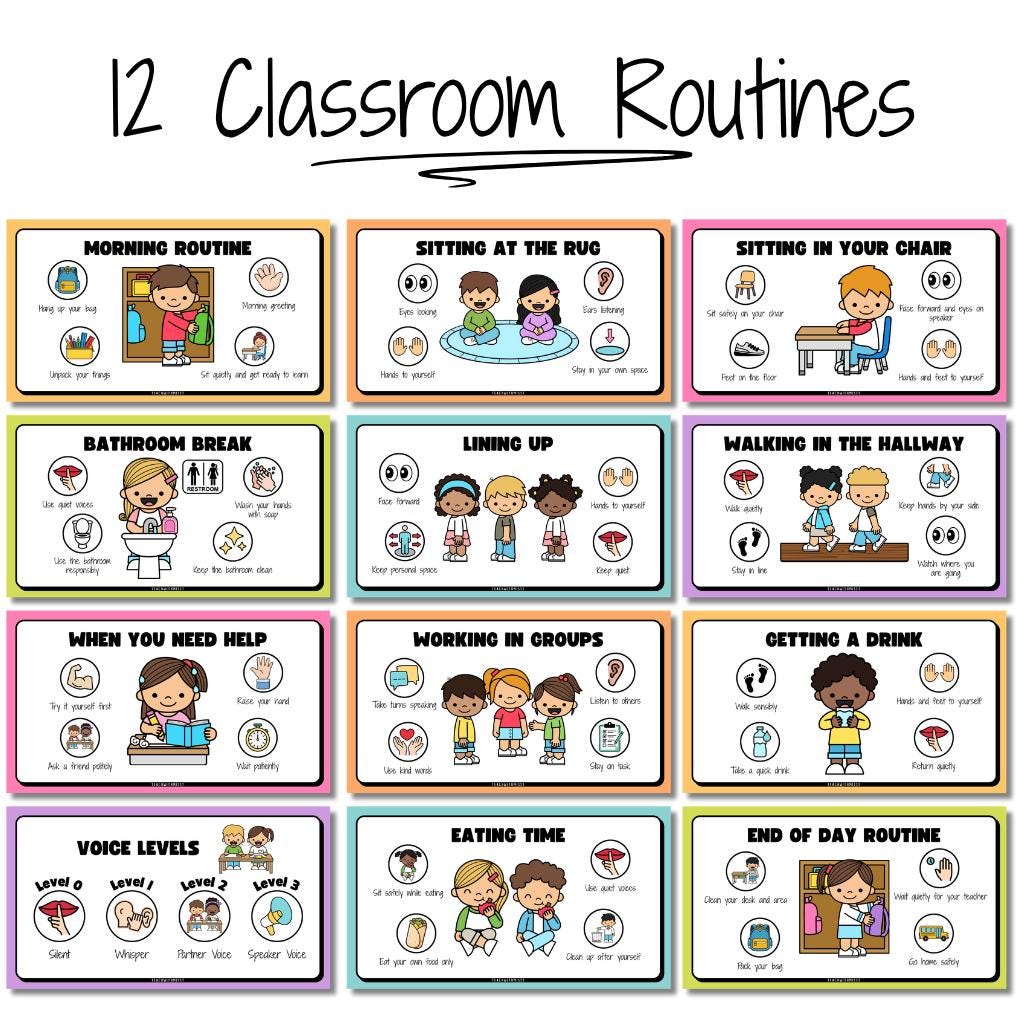 3 Step Mac Routine Classroom Procedures & Routines Digital Slides | Classroom Management ...