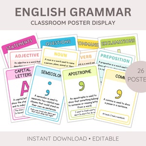 English Grammar Poster Bundle | Set of 3 English Posters Printables | Punctuation Posters | Parts of Speech Posters | Sentence Types Posters