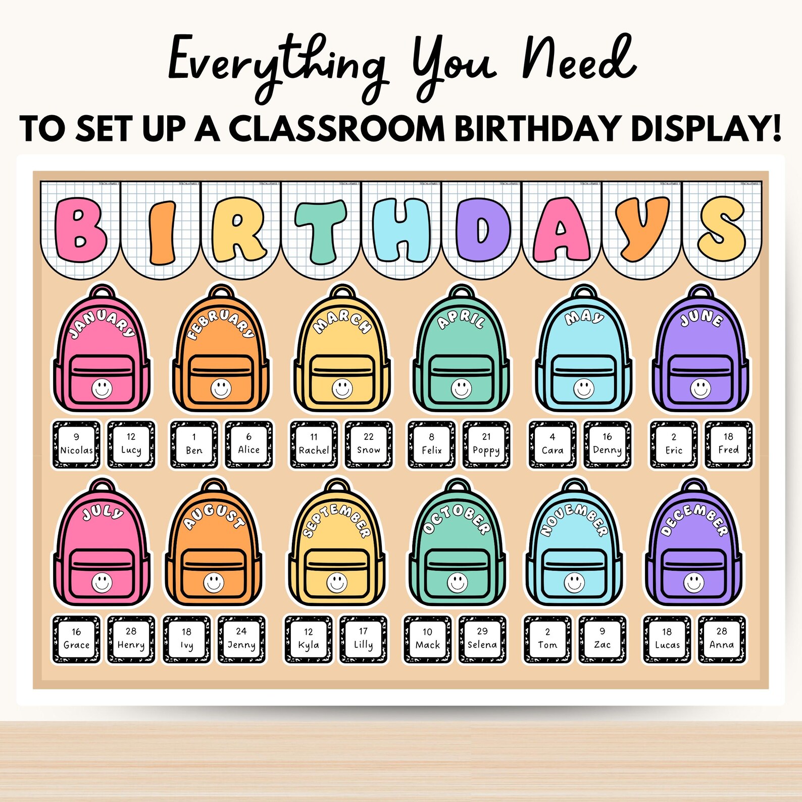 Composition Notebook Classroom Birthday Display Kit: Bulletin Board ...