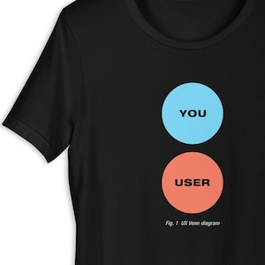 May include: Black t-shirt with a graphic design featuring two overlapping circles. The top circle is light blue with the word "YOU" in white, and the bottom circle is orange with the word "USER" in white. Below the circles is the text "Fig. 1 UX Venn diagram."
