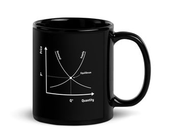 Angebot und Nachfrage Graph Kaffeetasse, Überraschung für Ökonomen, Professoren, Börsenhändler, Business graduates,Finance Majors,Wirtschaftsklasse