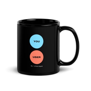 Könnte beinhalten: Schwarze Kaffeetasse mit einer weißen Grafik aus zwei sich überlappenden Kreisen. Der obere Kreis ist hellblau mit dem Wort "YOU" in schwarzem Text. Der untere Kreis ist orange mit dem Wort "USER" in schwarzem Text. Der Text "Fig. 1 UX Venn diagram" befindet sich unter den Kreisen.