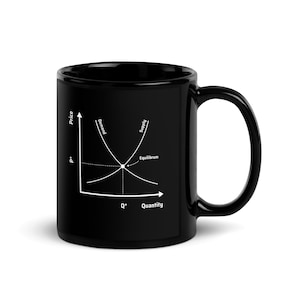 Puede incluir: Taza de cerámica negra con un gráfico blanco que ilustra las curvas de oferta y demanda. El gráfico incluye etiquetas para "Precio", "Cantidad", "Demanda", "Oferta" y "Equilibrio". La taza tiene un acabado brillante y un asa curva.