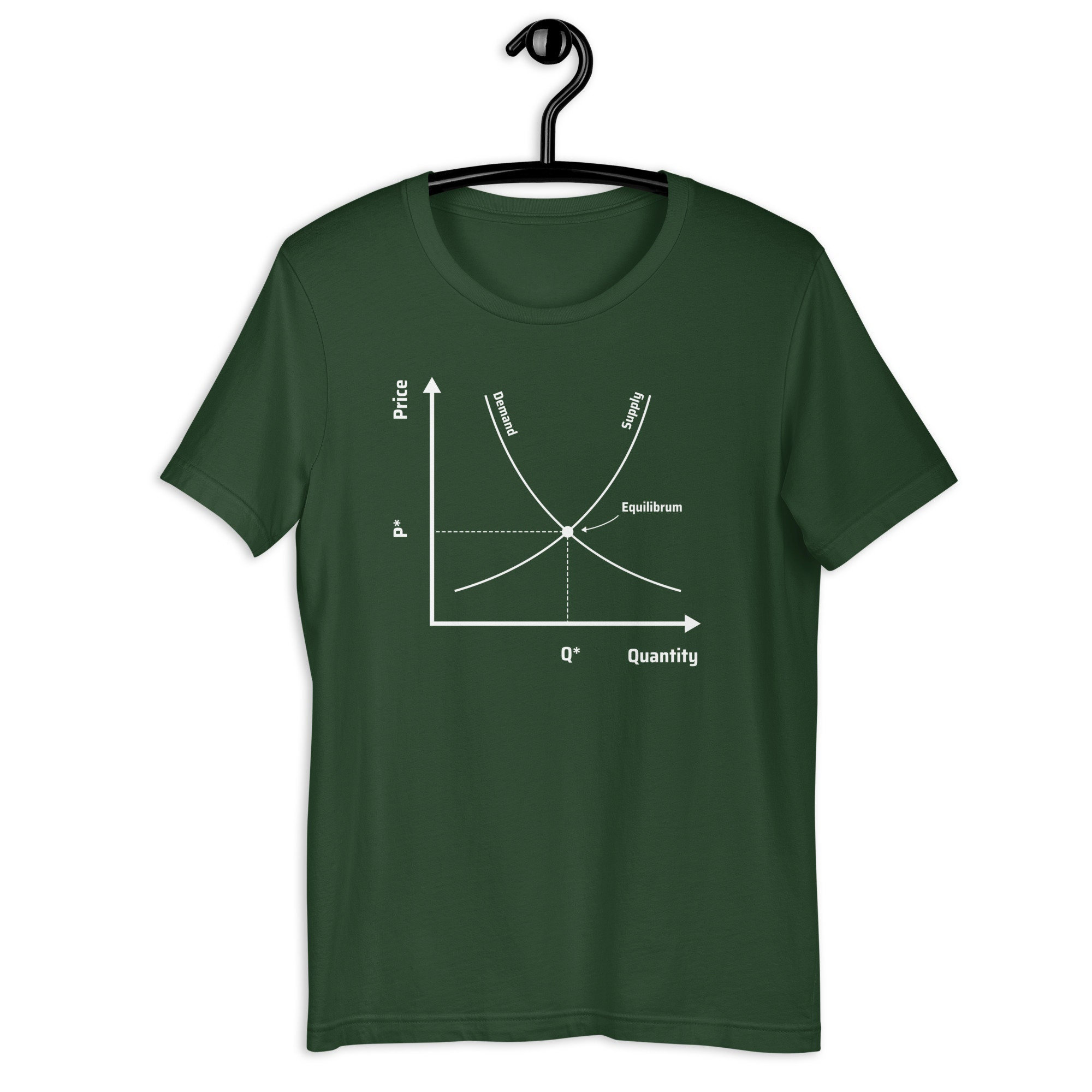 Supply and Demand Graph Unisex T-shirt, Funny Economics Teacher