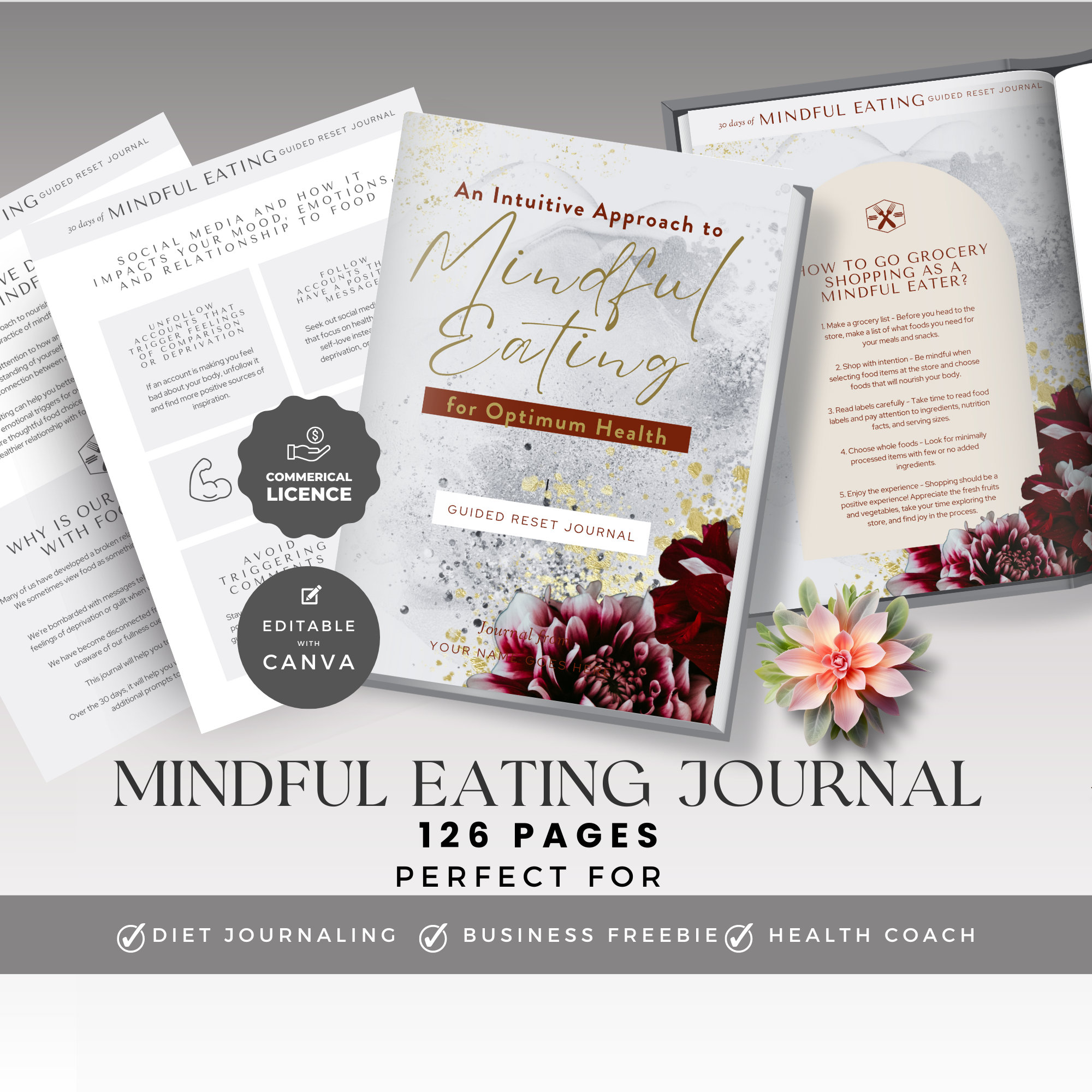 Mindful Eating Journal Printable Meal Planner for Intuitive Etsy