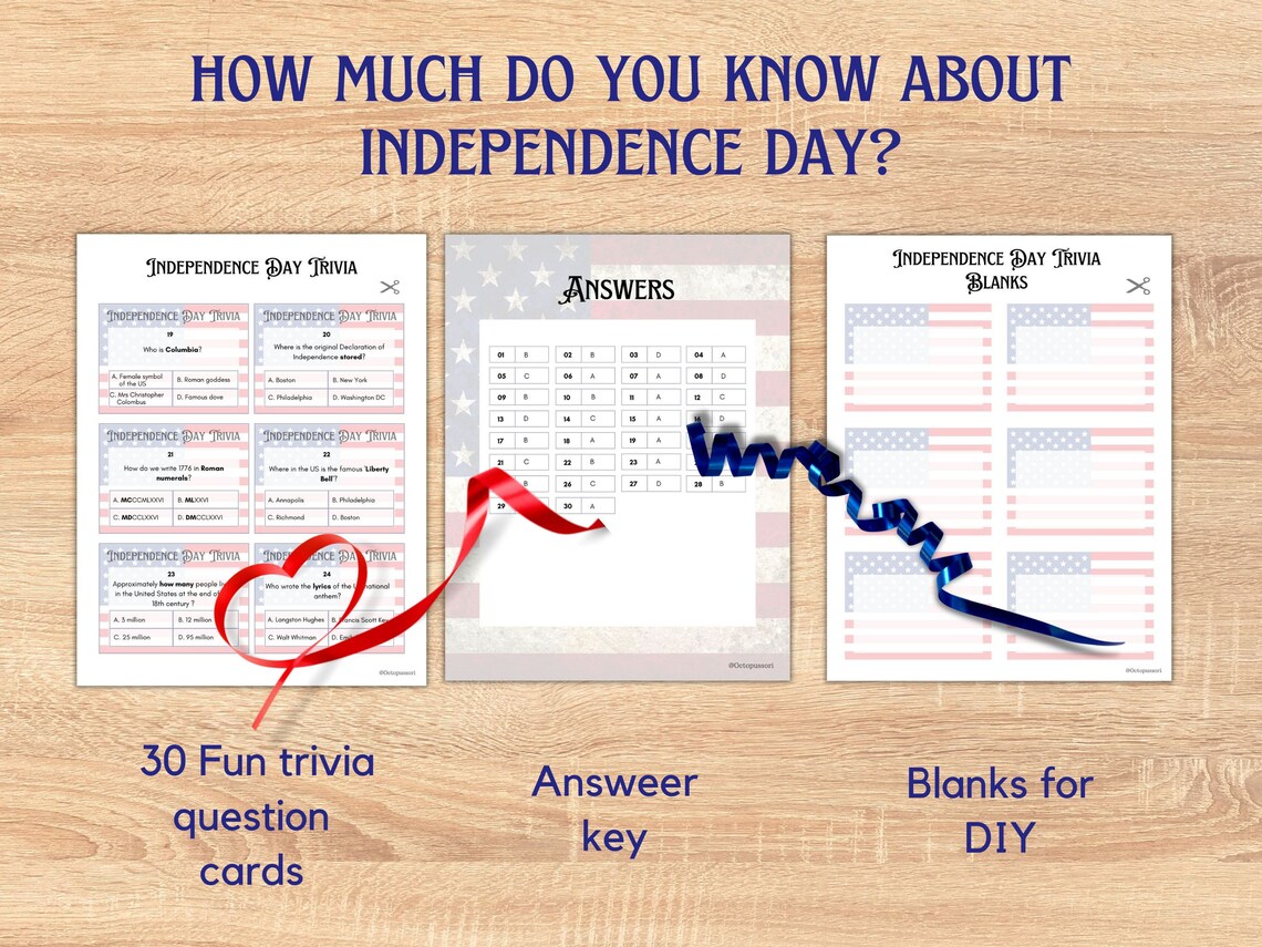 Independence Day Trivia Game, PRINTABLE 4th of July Party Quiz for ...