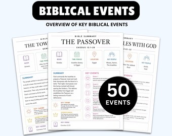Biblical Events Summary: Overview of 50 Events of the Bible (Printable)