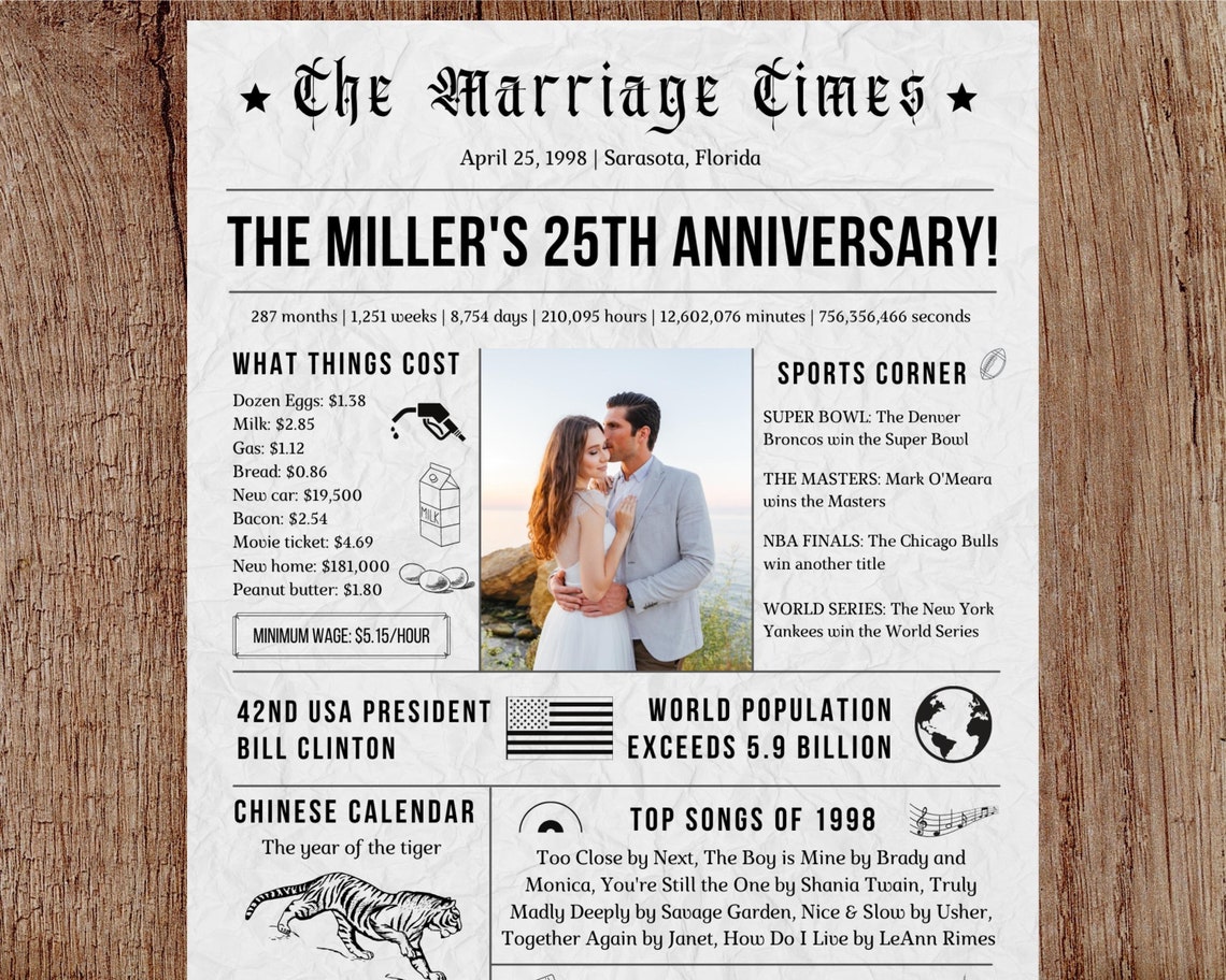 25th Anniversary Newspaper Anniversary Newspaper Married Etsy