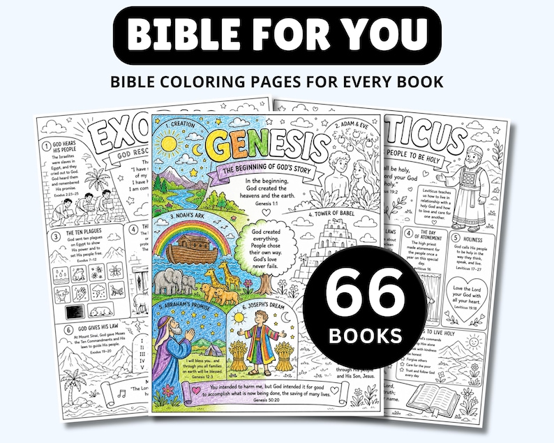 Pu&ograve; includere: Pagine da colorare della Bibbia per ogni libro. L'immagine mostra tre pagine con illustrazioni e testo. Le pagine sono intitolate Esodo, Genesi e Levitico. Il testo "Bibbia per te" &egrave; in alto e un cerchio con "66 Libri" &egrave; in basso.