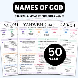 Puede incluir: Un conjunto de tres carteles informativos titulados "Nombres de Dios" con resúmenes y verdades clave. Los carteles presentan texto en negro, morado y verde sobre un fondo blanco. La pancarta superior dice "Nombres de Dios" y "Resúmenes bíblicos de los nombres de Dios". Un círculo negro muestra "50 Nombres".