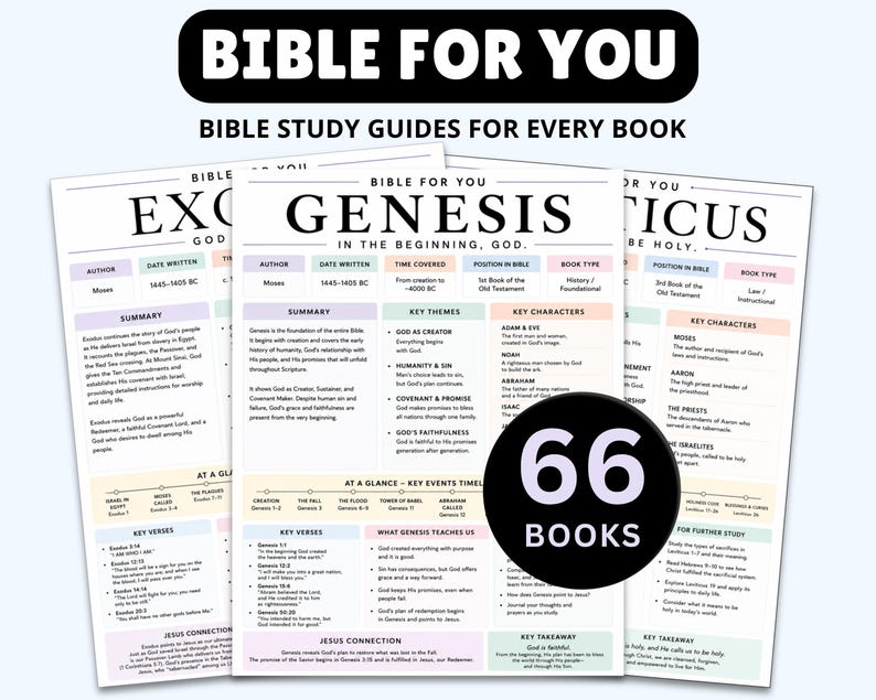 Puede incluir: Un conjunto de hojas de gu&iacute;a de estudio b&iacute;blico tituladas BIBLE FOR YOU, que presentan res&uacute;menes, temas clave, personajes y vers&iacute;culos para 66 libros. Los documentos utilizan un dise&ntilde;o limpio con encabezados en tonos pastel y texto negro.