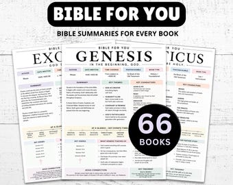 Books of the Bible: Summaries for All 66 Books (Printable)