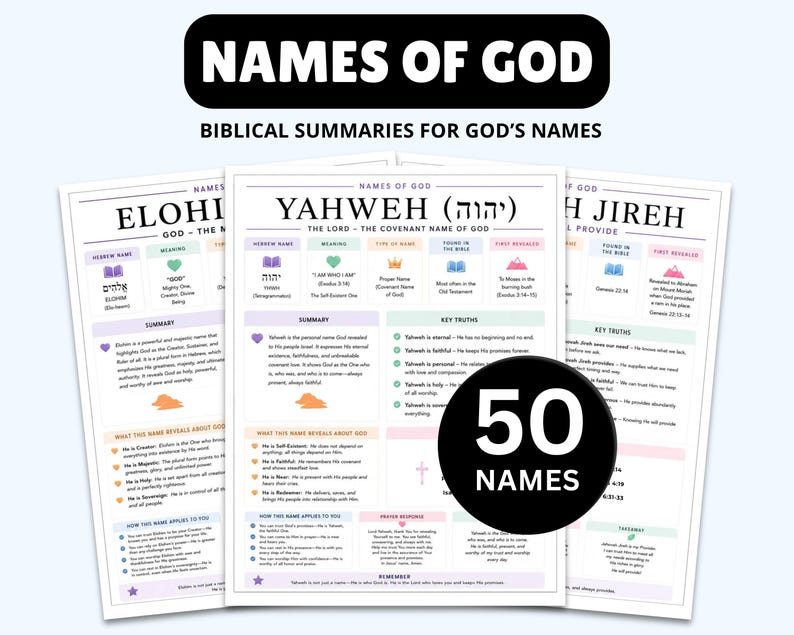 Puede incluir: Un conjunto de imprimibles educativos titulados NAMES OF GOD, que presentan res&uacute;menes b&iacute;blicos para 50 nombres. Cada p&aacute;gina muestra un nombre hebreo, su significado y verdades clave. El dise&ntilde;o utiliza cuadros de colores pastel, iconos y texto.