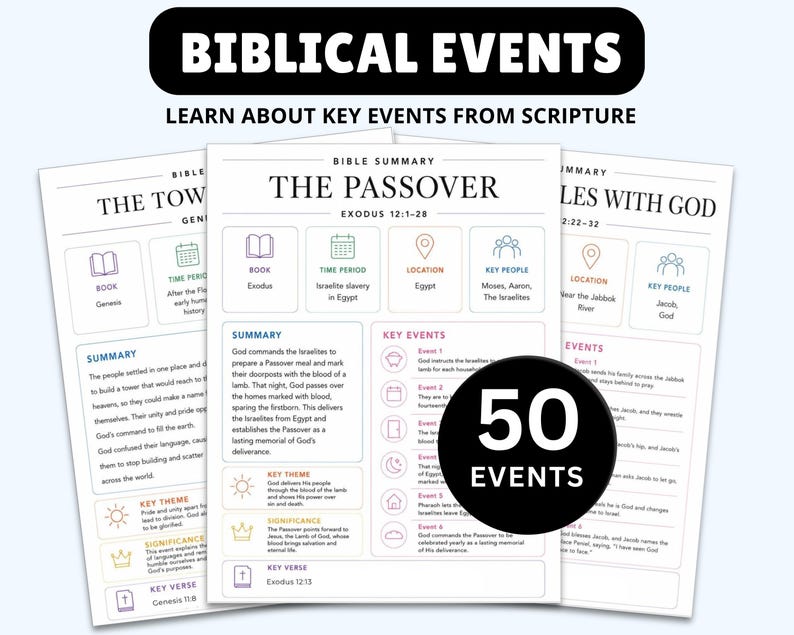 Puede incluir: Un conjunto de hojas informativas blancas tituladas BIBLICAL EVENTS, que presentan res&uacute;menes de historias b&iacute;blicas como La Pascua. Cada p&aacute;gina incluye iconos para libro, periodo, ubicaci&oacute;n y personajes, con una insignia circular negra 50 EVENTS.