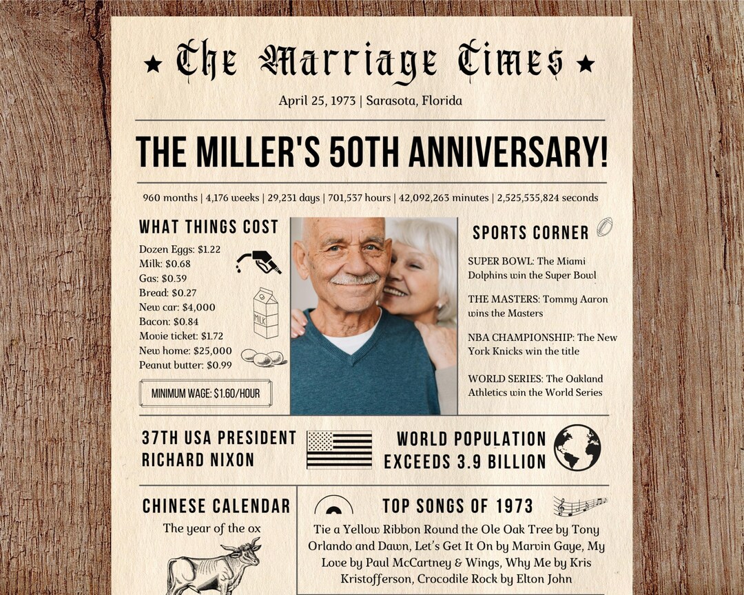 50th Anniversary Newspaper Anniversary Newspaper Married Etsy