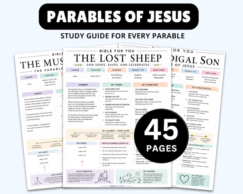 MEGA Guías de Estudio Bíblico: Resúmenes de toda la Biblia (Imprimibles) imagen 6