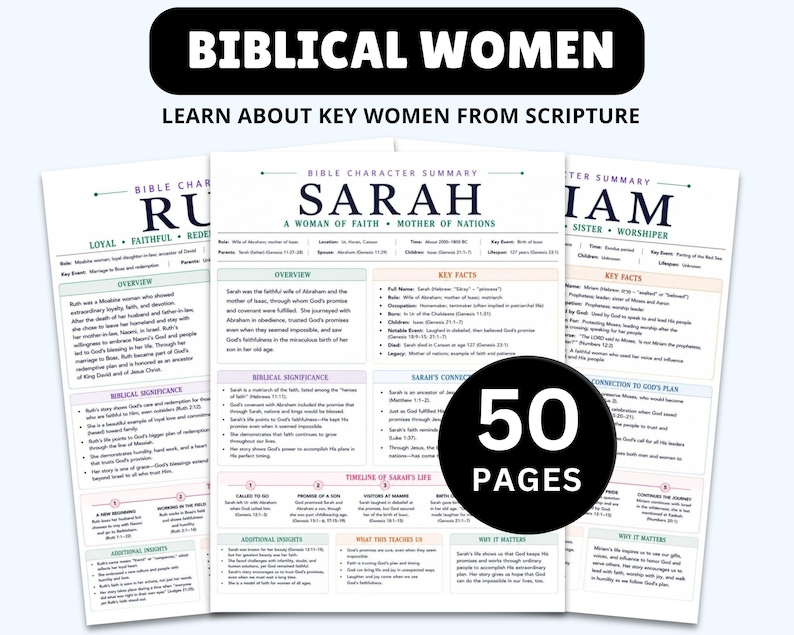 MEGA Guías de Estudio Bíblico: Resúmenes de toda la Biblia (Imprimibles) imagen 9