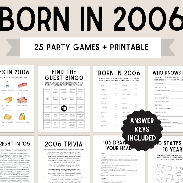 18th Birthday Party Games | Born in 2006 | 18th Birthday Games | 2006 Games | 2006 Birthday Game | 2006 Trivia | 18th Party Game | Printable