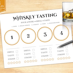 Whisky-proefblad | Whiskyproeverij | Whiskyproeverij | Whiskyproefdagboek | Whiskycadeaus | Bourbonnoten | Afdrukbaar