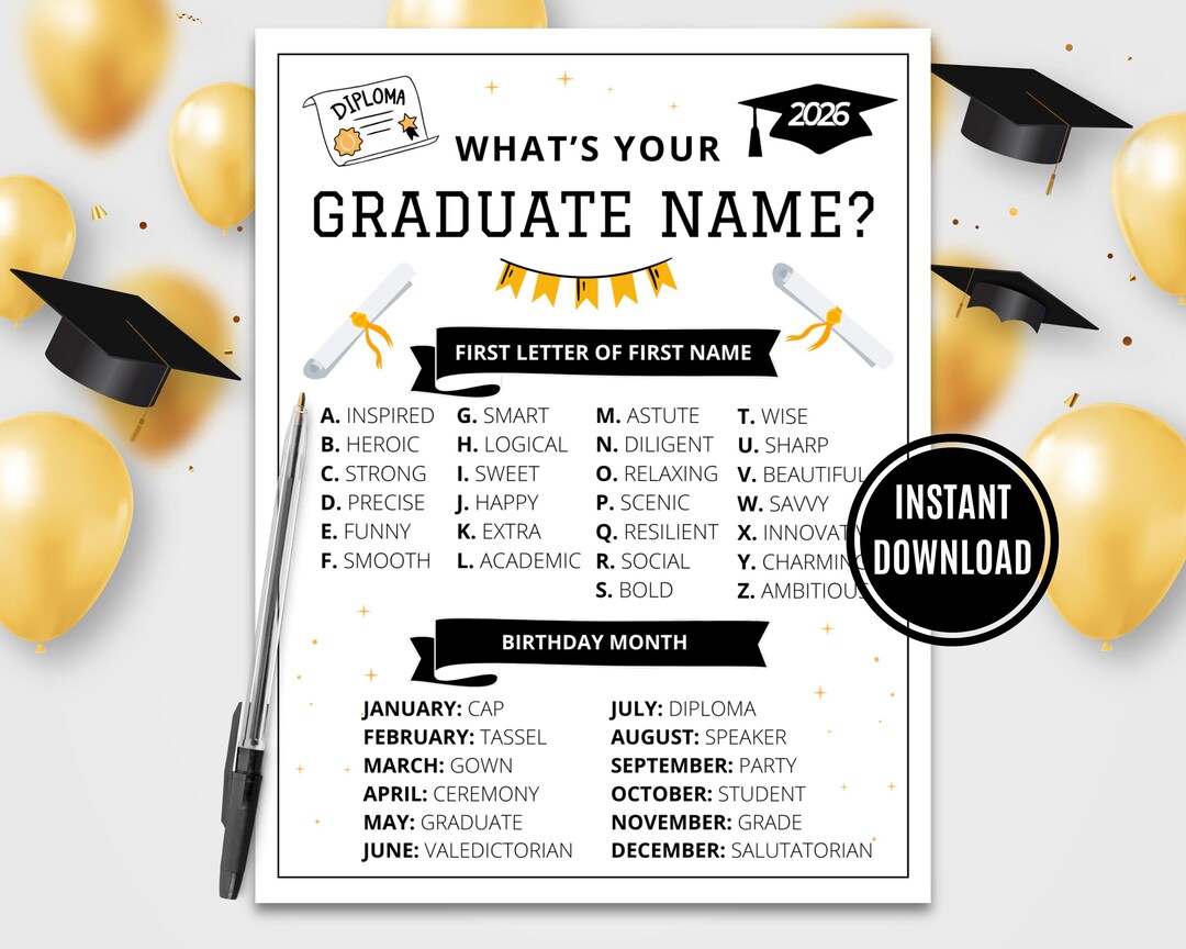 Graduation Name Guide What's Your Graduate Name Game | 2026 Graduation Party (digital ...