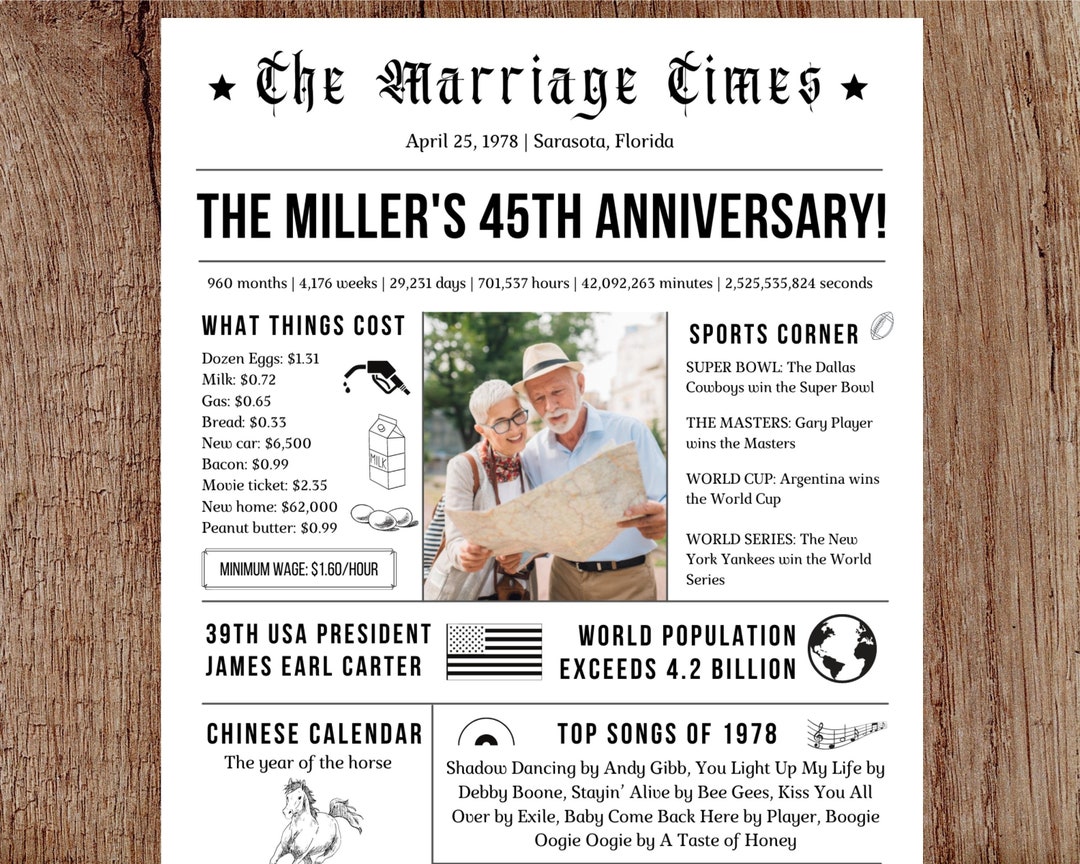 45th Anniversary Newspaper Anniversary Newspaper Married Etsy