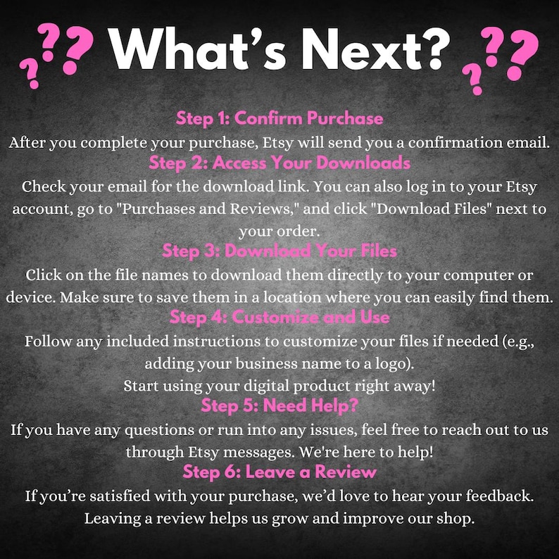 May include: A black and white graphic with pink question marks and the text "What's Next?"  The graphic outlines six steps for buyers after purchasing a digital product on Etsy. The steps include confirming the purchase, accessing downloads, downloading files, customizing and using the product, getting help, and leaving a review.