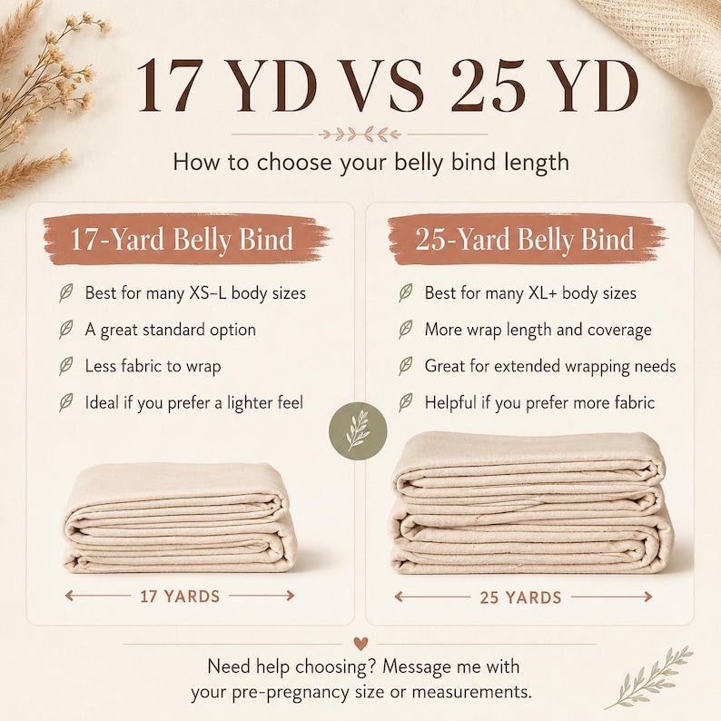 May include: An informational graphic comparing 17-yard and 25-yard belly binds. The text reads 17 YD VS 25 YD, How to choose your belly bind length, and lists features for each size. Two folded beige fabric stacks are shown with labels.