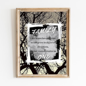 Family, Family Quote Wall Art, Printable Wall Art for Family Room Decor, Living Room Wall Art, Quote Print, Home Decor, Digital Art