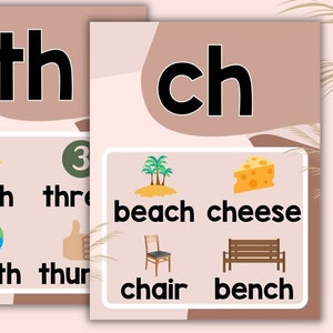 Boho Digraph Posters: Phonics Learning, Homeschool Prints (PDF Pattern)