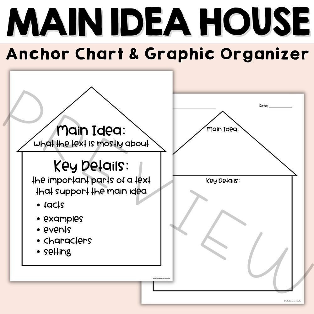Main Idea Anchor Chart, Main Idea Key Details Worksheet, Main Idea Graphic  Organizer, Main Idea Key Detail Outline 