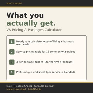 May include: A digital product image with the text "What you actually get." It lists a VA Pricing & Packages Calculator with features like an hourly rate calculator, service-pricing table, package builder, and profit-margin worksheet.