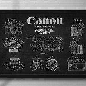 Canon Camera Patent, Set of 2 Styles, Photography, Wall Art, INSTANT DOWNLOAD