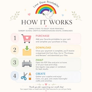 K&ouml;nnte beinhalten: Eine Anleitungsgrafik mit dem Titel HOW IT WORKS von Love Dove Printables mit einem Regenbogen- und Taubenlogo. Sie beschreibt vier Schritte f&uuml;r digitale Downloads: 1. Purchase, 2. Download, 3. Print und 4. Create, unter Verwendung von Symbolen f&uuml;r Einkaufswagen, Ordner, Drucker und Bastelbedarf.