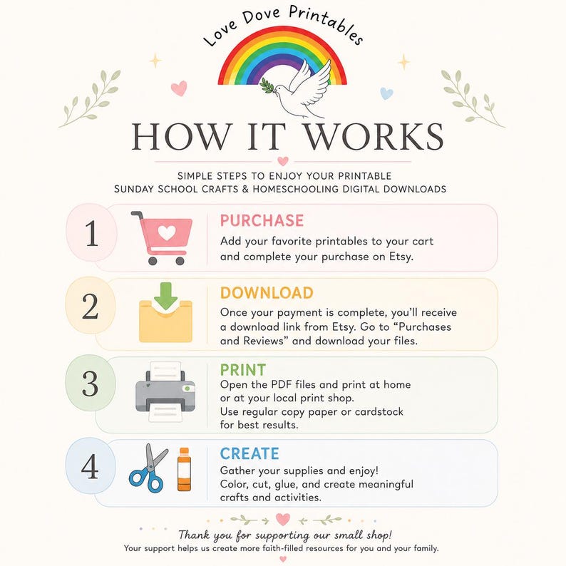 K&ouml;nnte beinhalten: Eine Anleitungsgrafik mit dem Titel HOW IT WORKS von Love Dove Printables mit einem Regenbogen- und Taubenlogo. Sie beschreibt vier Schritte f&uuml;r digitale Downloads: 1. Purchase, 2. Download, 3. Print und 4. Create, unter Verwendung von Symbolen f&uuml;r Einkaufswagen, Ordner, Drucker und Bastelbedarf.
