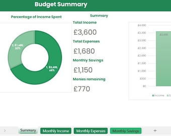 Basic Excel Monthly Budget Tracker