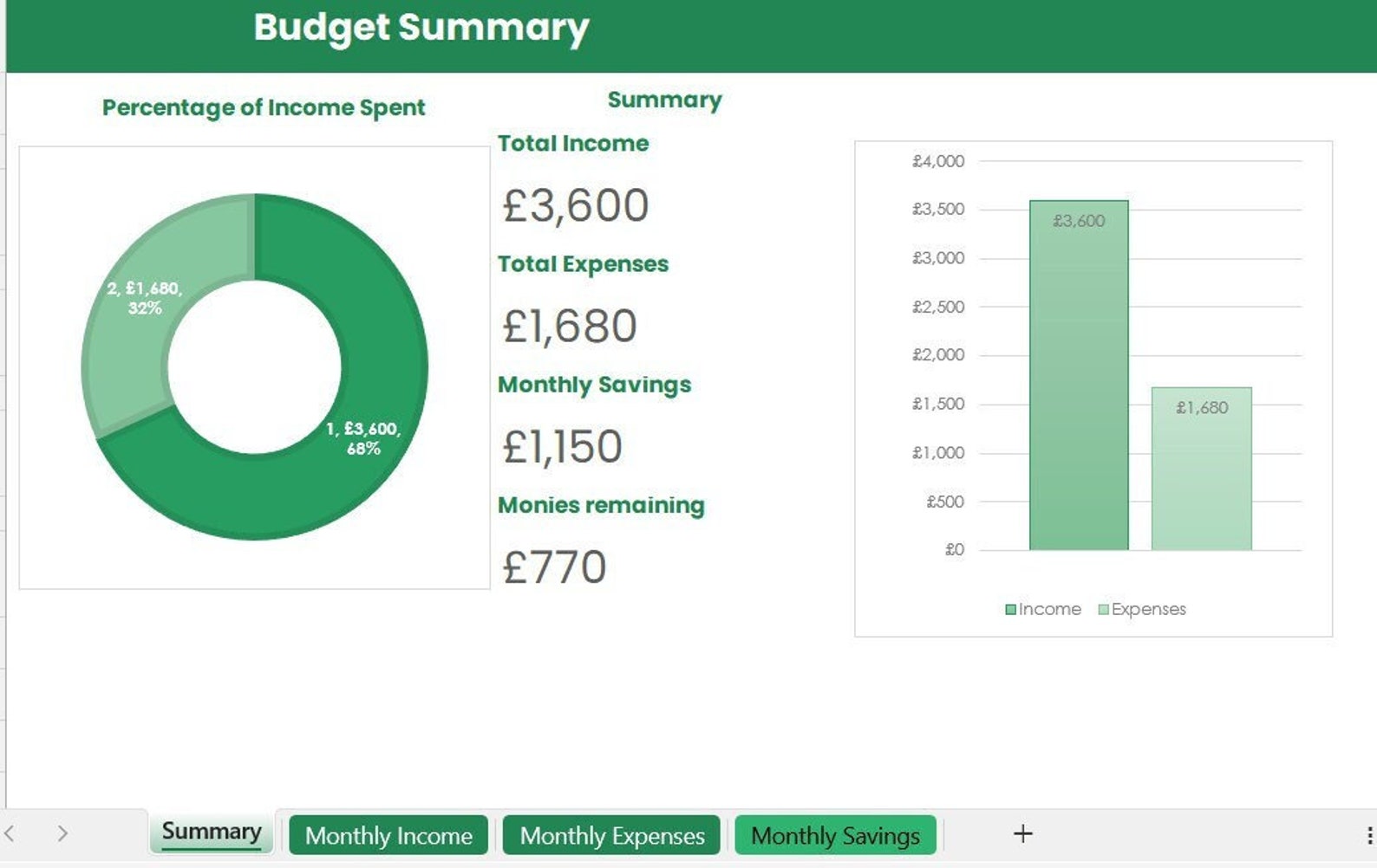 Basic Excel Monthly Budget Tracker Etsy Basic Excel Monthly Budget Tracker Etsy