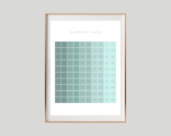 May include: A framed print with the title "NUMBERS 1-100" and a grid of numbers 1 through 100 in a gradient of light blue to dark blue.