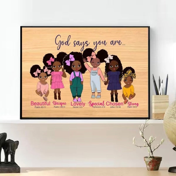 God Says You Are Canvas - Etsy