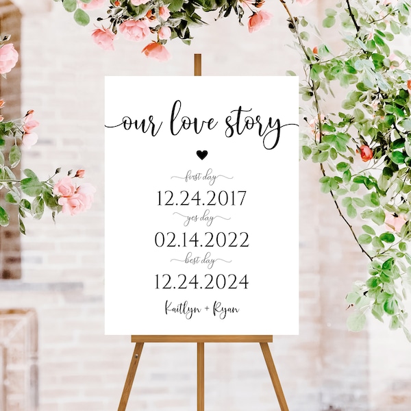 Our Love Story Sign, Important Date Sign, Wedding Special Date Sign, First Day Yes Day Best Day Sign, Wedding Sign, Template, Danielle