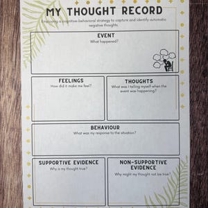 May include: A white paper worksheet titled My Thought Record with black text and borders. It features sections for Event, Feelings, Thoughts, Behaviour, Supportive Evidence, and Non-Supportive Evidence, decorated with light green palm leaf accents.