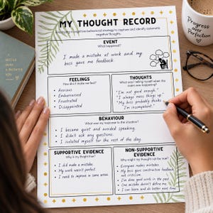 Op de afbeelding: Een wit papieren werkblad getiteld My Thought Record met secties voor Event, Feelings, Thoughts, Behaviour, Supportive Evidence en Non-Supportive Evidence. De pagina bevat groene bladillustraties en gouden steraccenten op de randen.