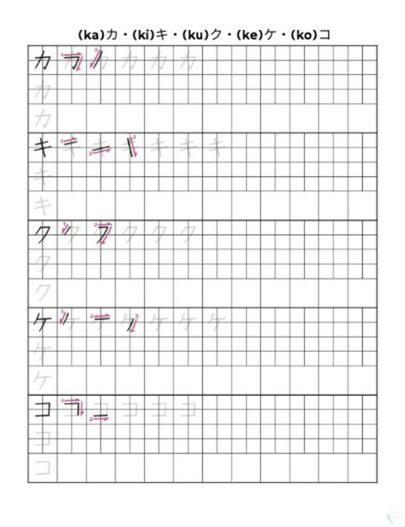 Katakana Practice Sheet Stroke Order Study printable - Etsy
