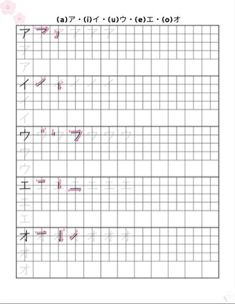 Katakana Practice Sheet Stroke Order Study printable - Etsy